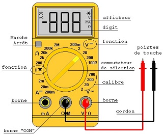 Multimètres - Multimètres et appareils de mesures - Électronique et  composante